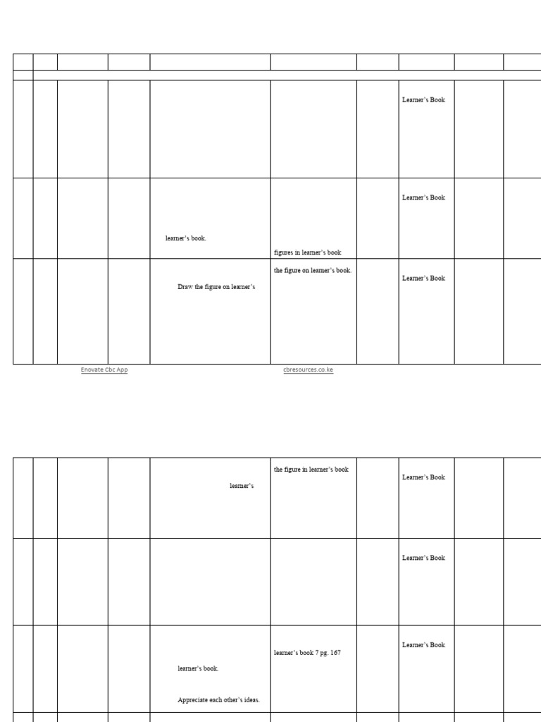Maths Term - 3 - Schemes - of - Work - 2024 | PDF | Triangle | Shape