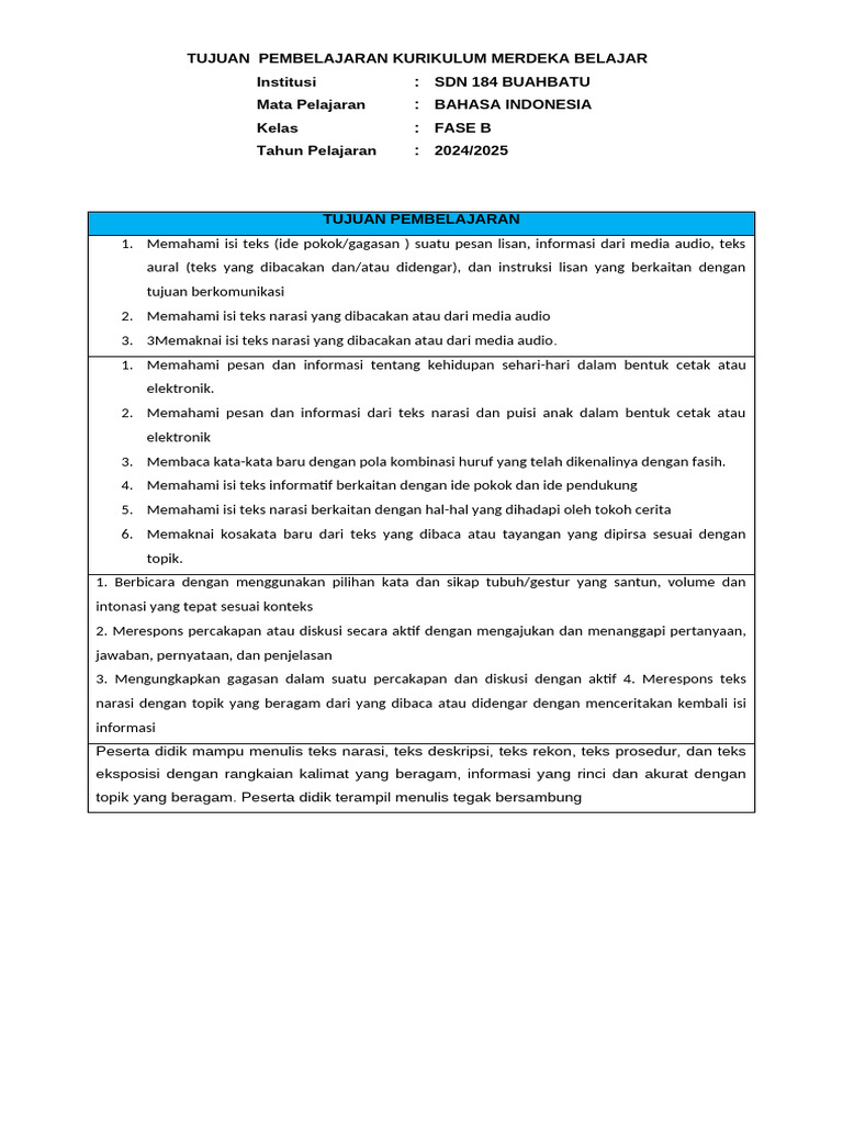 TP Kelas 3 Fase B | PDF
