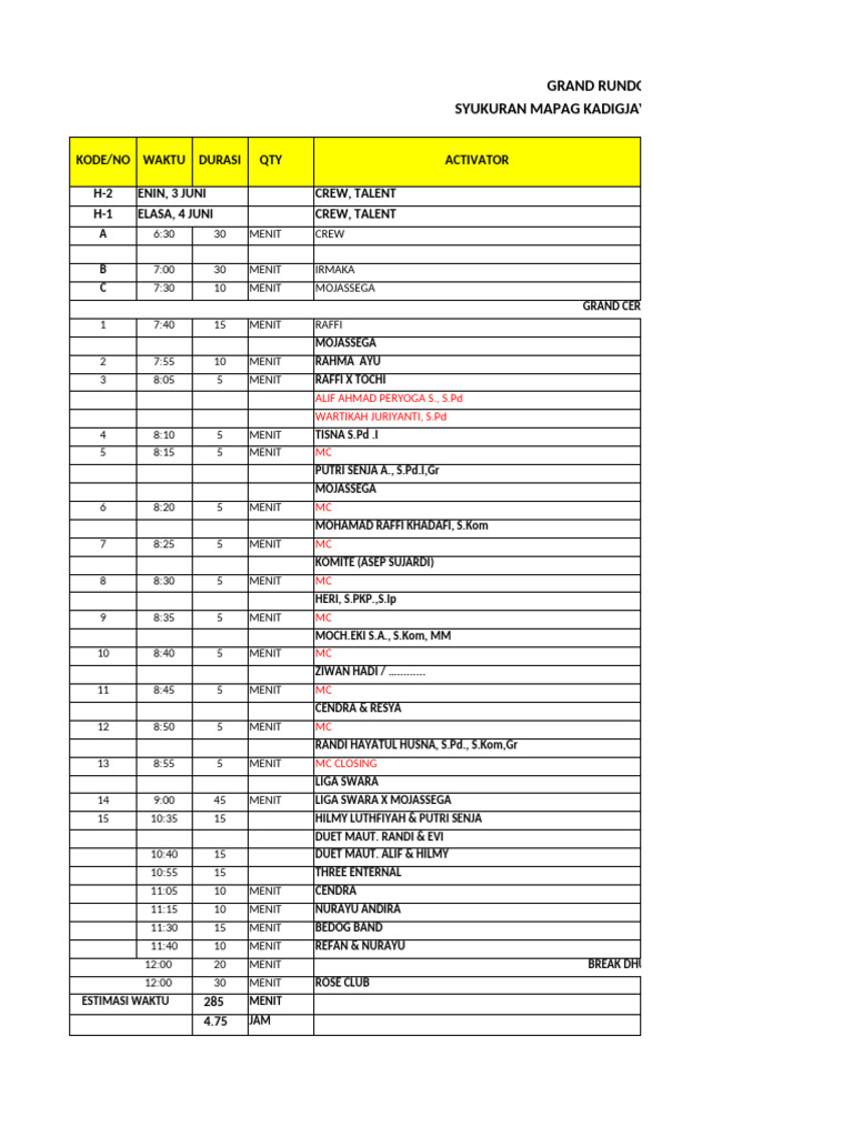 Live Streaming Rundown for Graduation | PDF