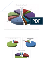 RESULTADOS CONSULTA - REFORMA UNIVERSIARIA POR CENTRO DE VOTACION