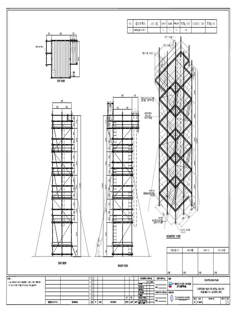 Scaffolding Plan For Install Seal Box Wash Tank-1 - Location. PHGS (3X3 ...