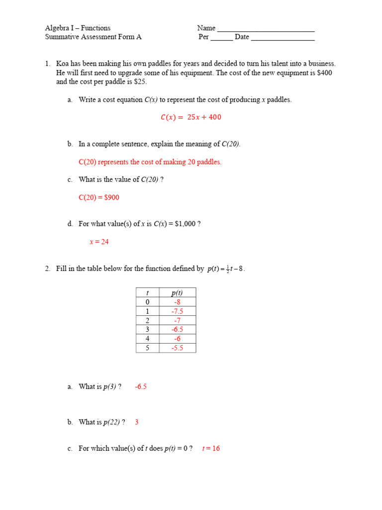 Algebra I Functions Assessment Guide | PDF | Function (Mathematics ...