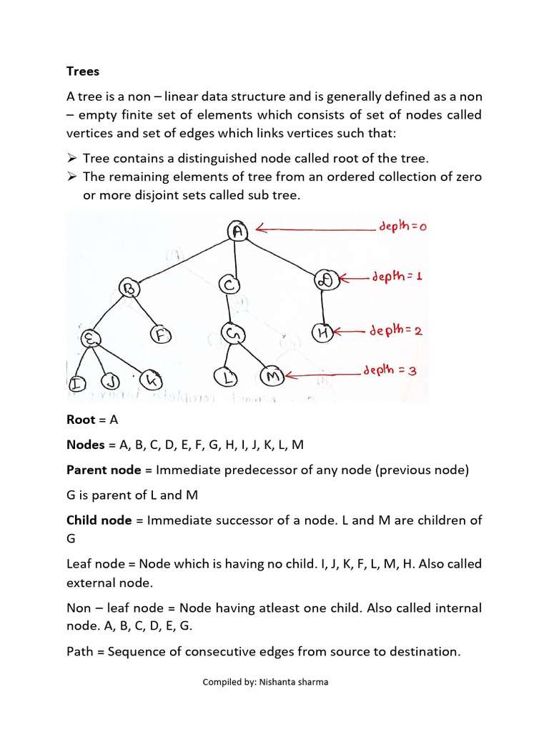 Trees | PDF | Algorithms And Data Structures