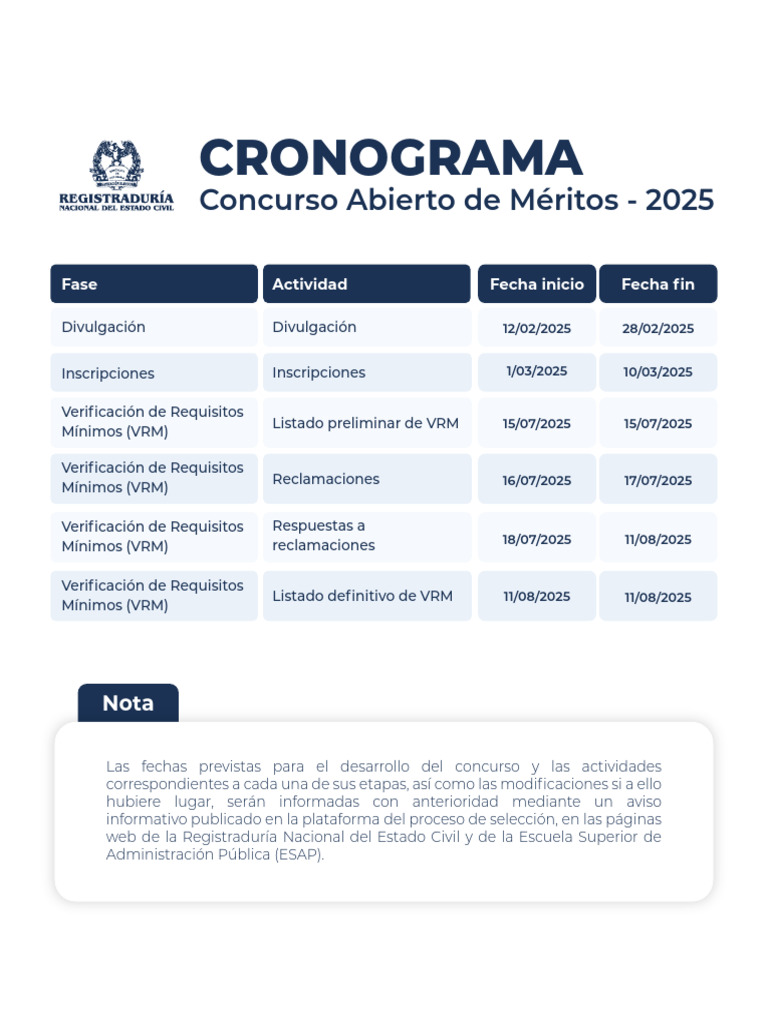 Cronograma RNEC 2025 | PDF