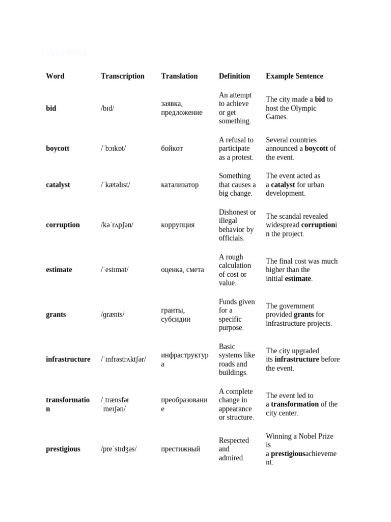 Event Vocabulary Unit 6B | PDF | Political Corruption