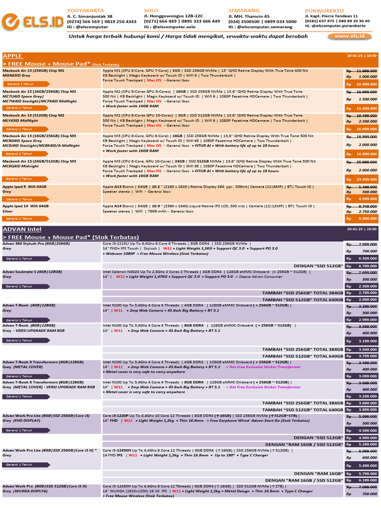 ELS 20 Januari 2025 | PDF | I Pad | Consumer Electronics