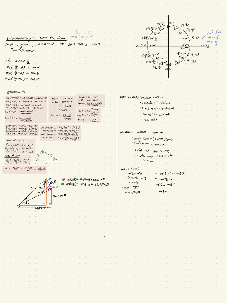 Class 10 Trigonometry Formulas PDF | PDF | Combinatorics | Algebra