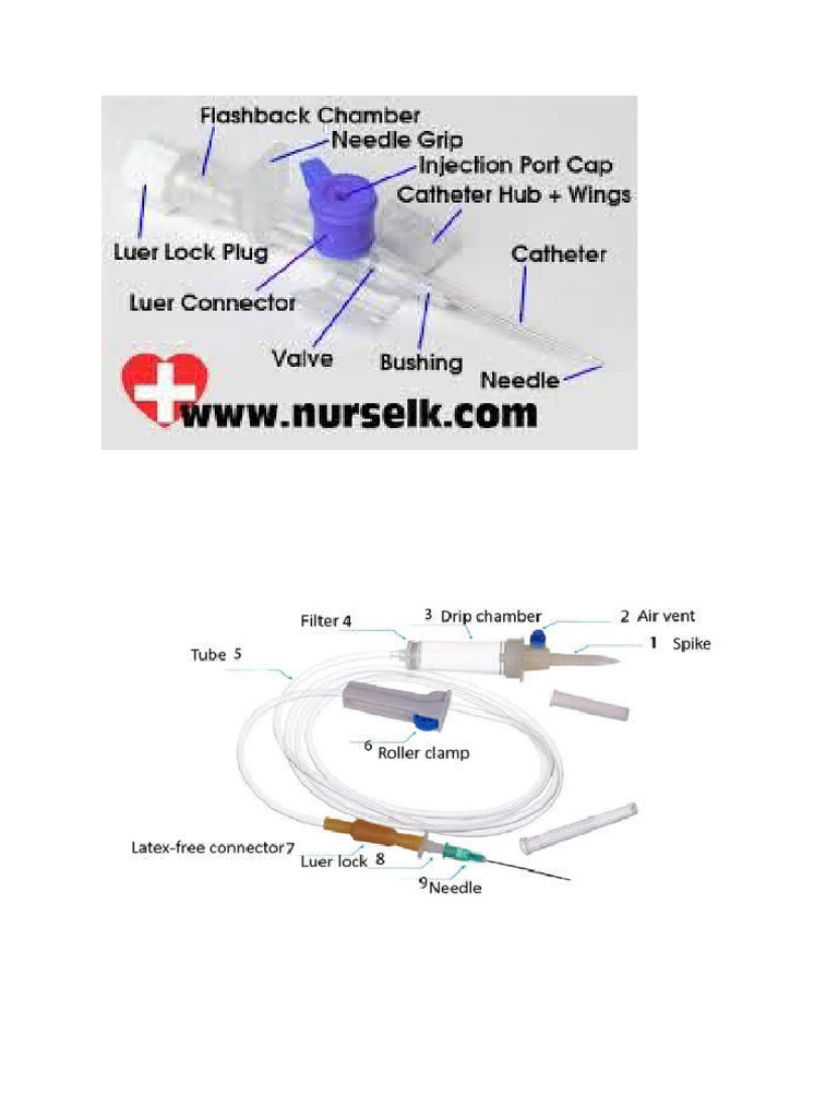 IV Cannula and IV Drip Set | PDF