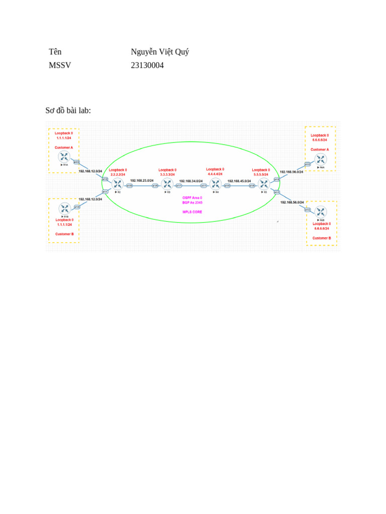 Lab 6 | PDF
