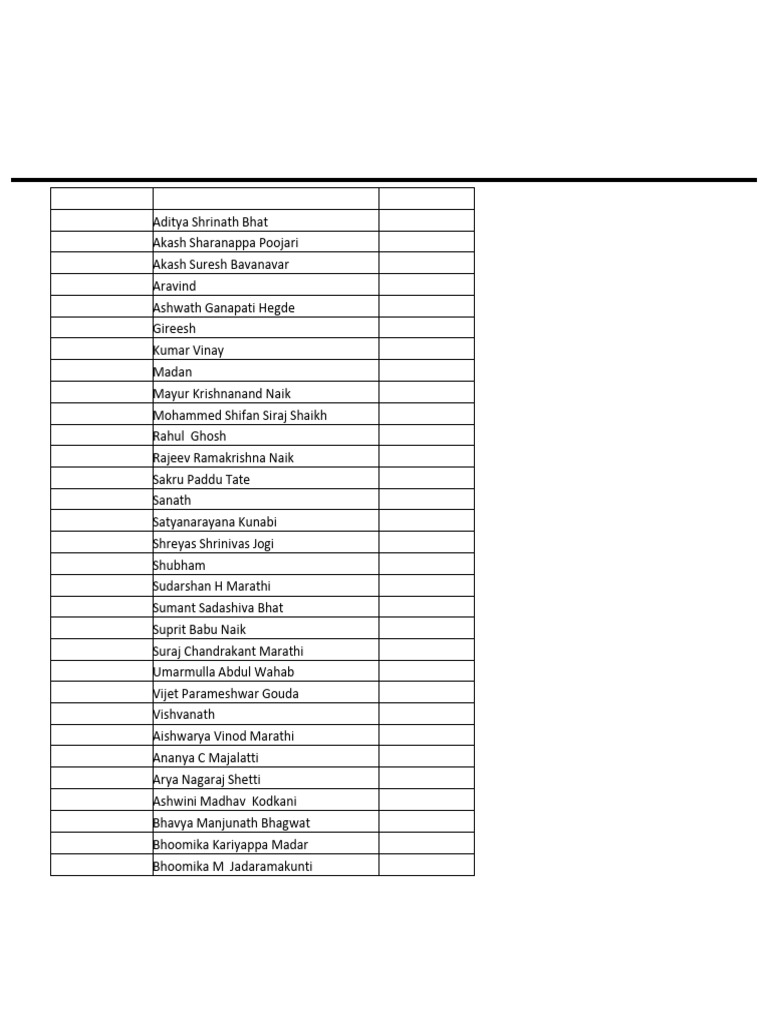 II PUC 2025-26 Physics Marks List | PDF