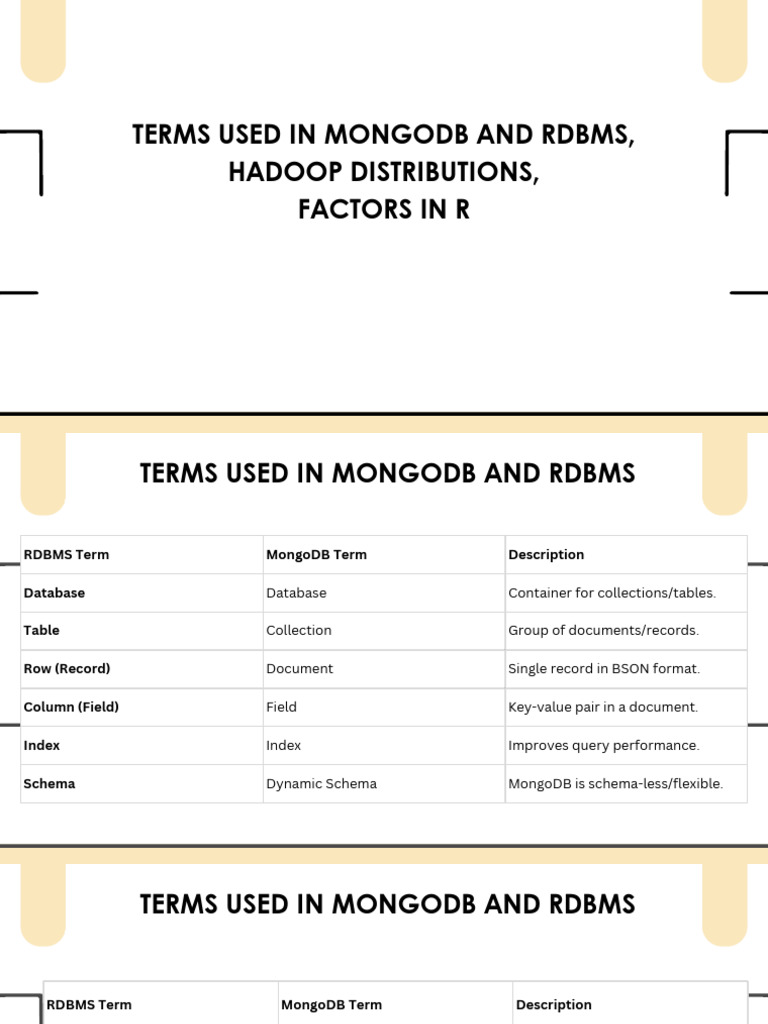 Black Yellow Modern Minimalist Elegant Presentation | PDF | Relational ...