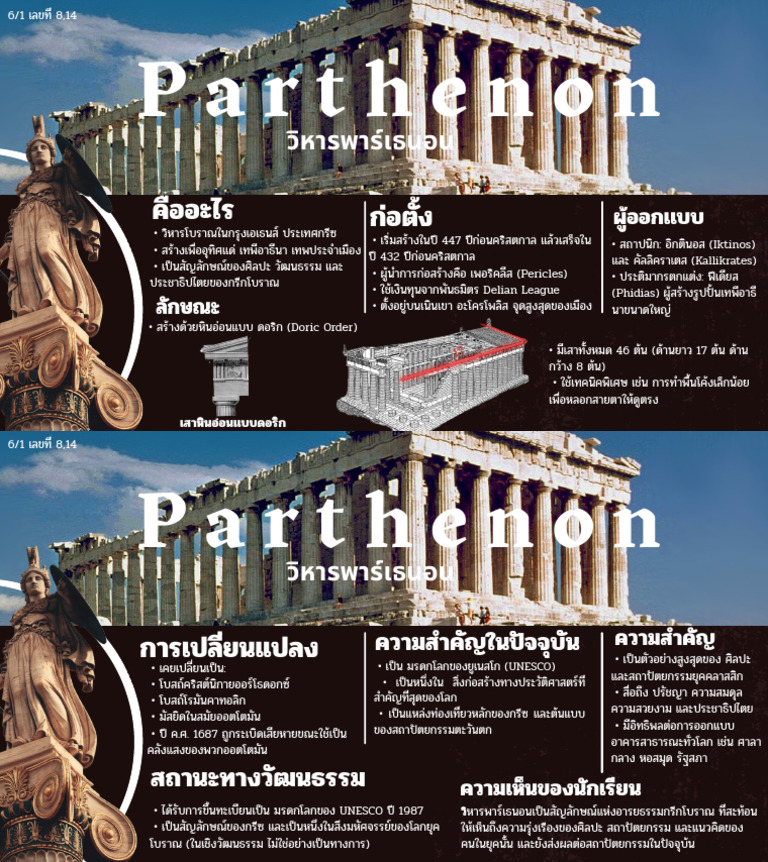 Parthenon | PDF