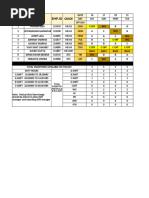 Sunday Duty Roster for 01-02-2025 | PDF