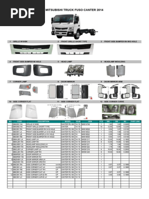 FUSO Canter 他　カタログ14冊 Mitsubishi Canter 2014 Parts Catalog | PDF | Wheeled Vehicles