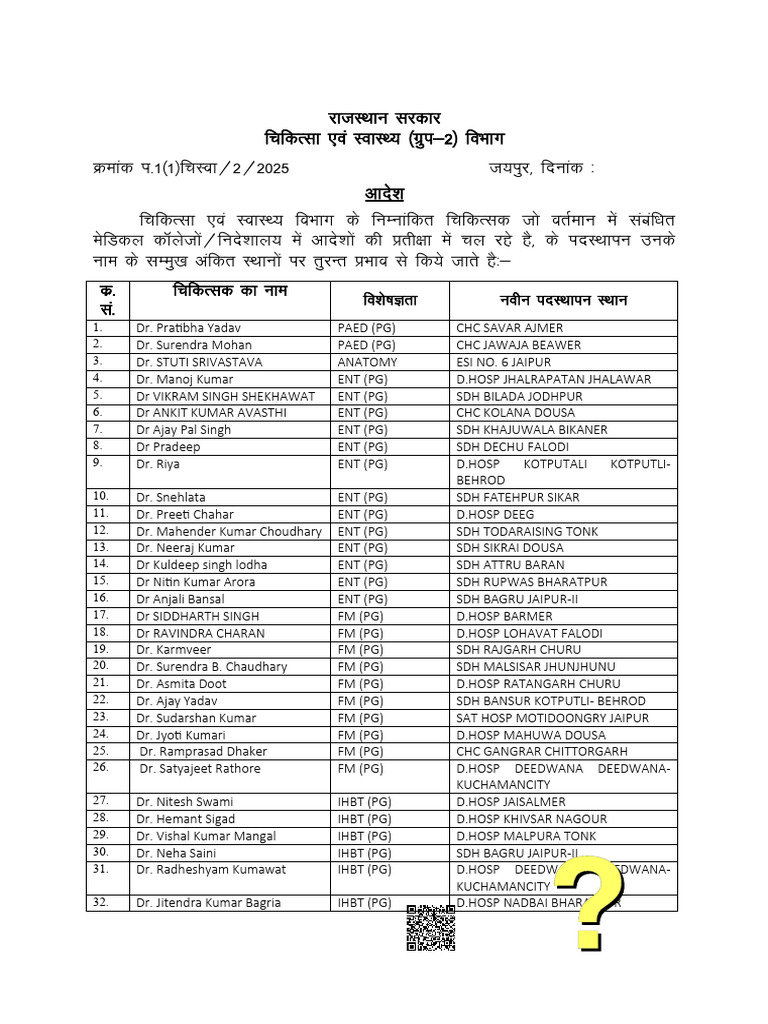 List of Medical Professionals by Specialization | PDF