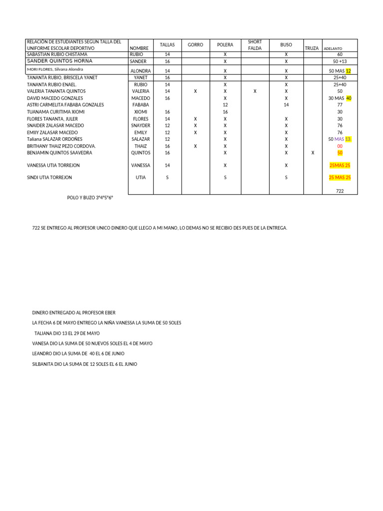 2025 Compra de Uniforme Escolar 0036 | PDF