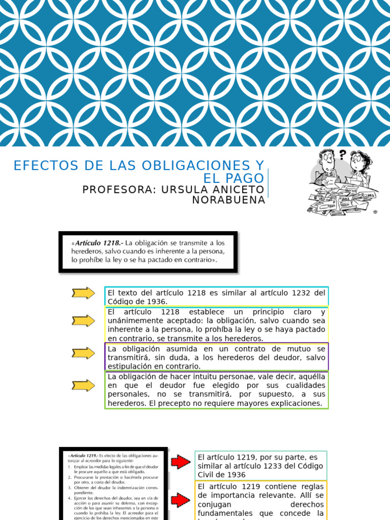 Efectos de las Obligaciones y el Pago | PDF | Pagos | Subrogación