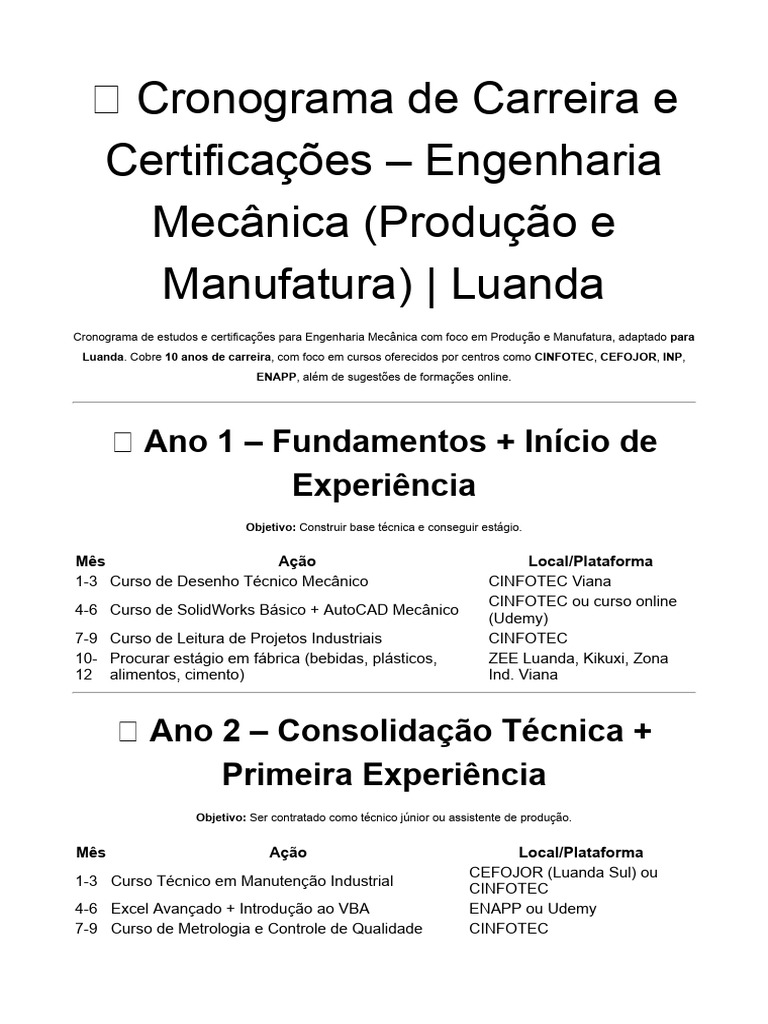 Cronograma de Carreira em Engenharia Mecânica | PDF | Engenharia | Seis ...