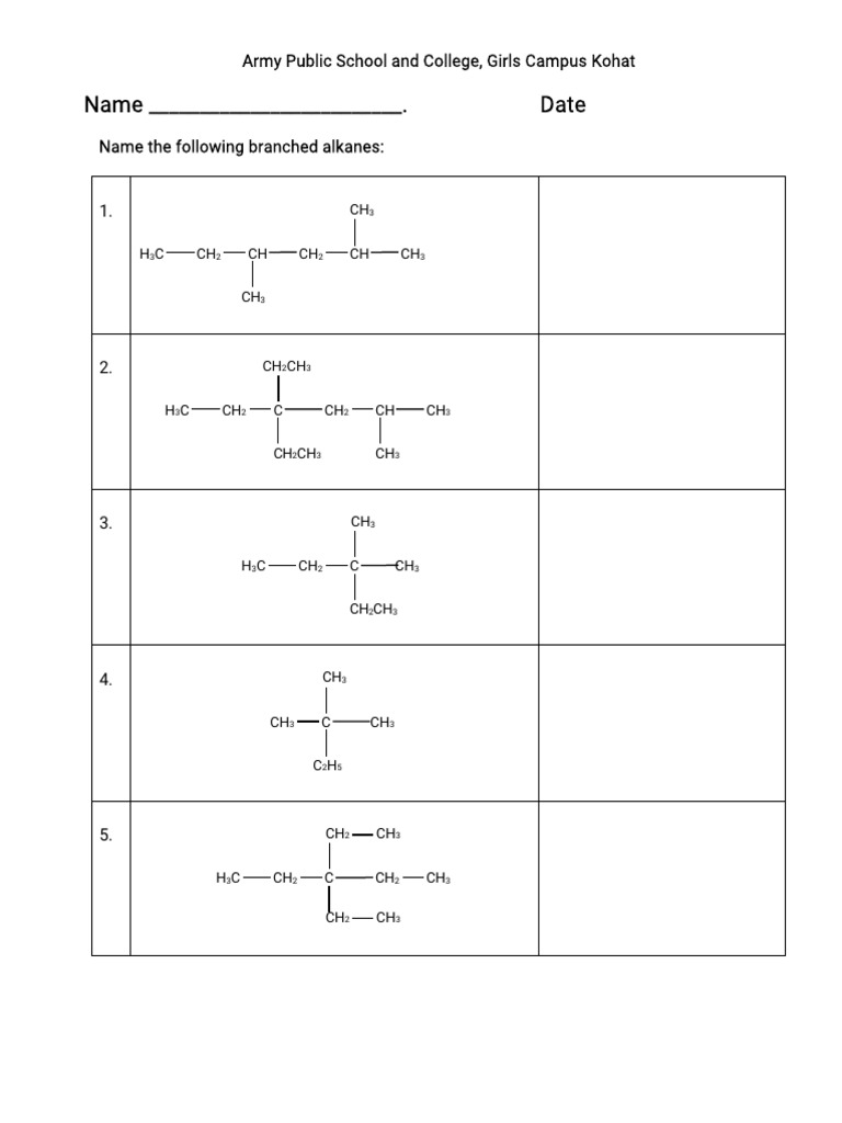 naming-alkanes-worksheet-1-pdf