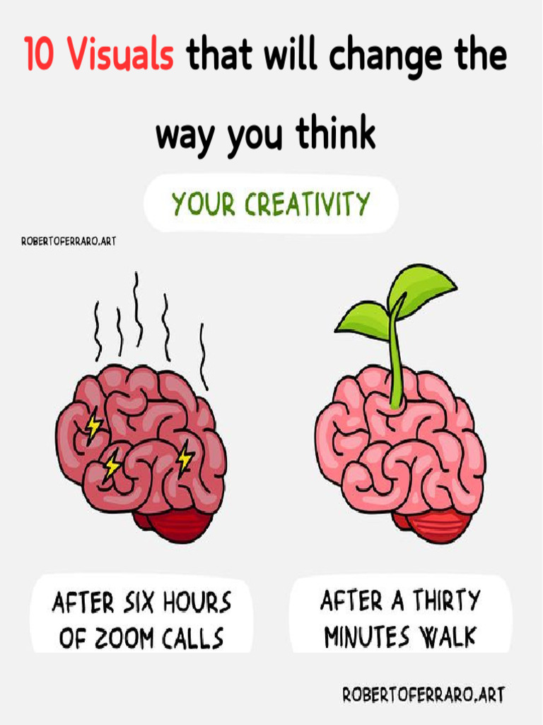 10 Visual 1750070062 | PDF
