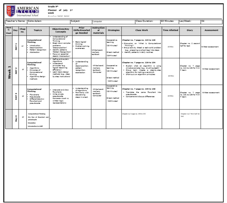 Grade 9 Computer Science Lesson Plan | PDF | Cognitive Psychology ...