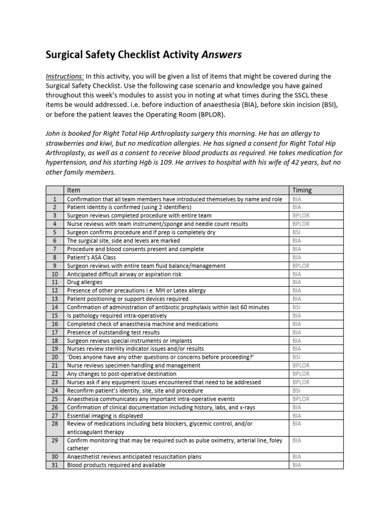 Surgical Safety Checklist Activity Answers | PDF | Surgery | Anesthesia