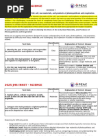 S1 - Grade 8 Science - Revised K10 Curriculum Guide | PDF | Atoms | Earth
