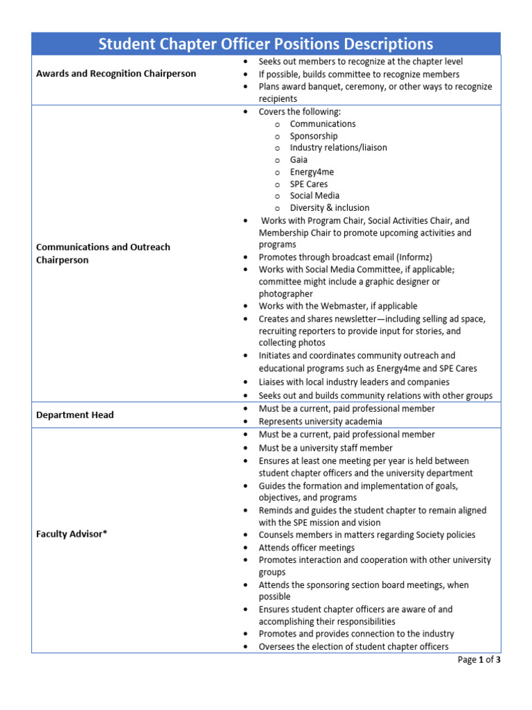 Student Chapter Officer Roles Explained | PDF