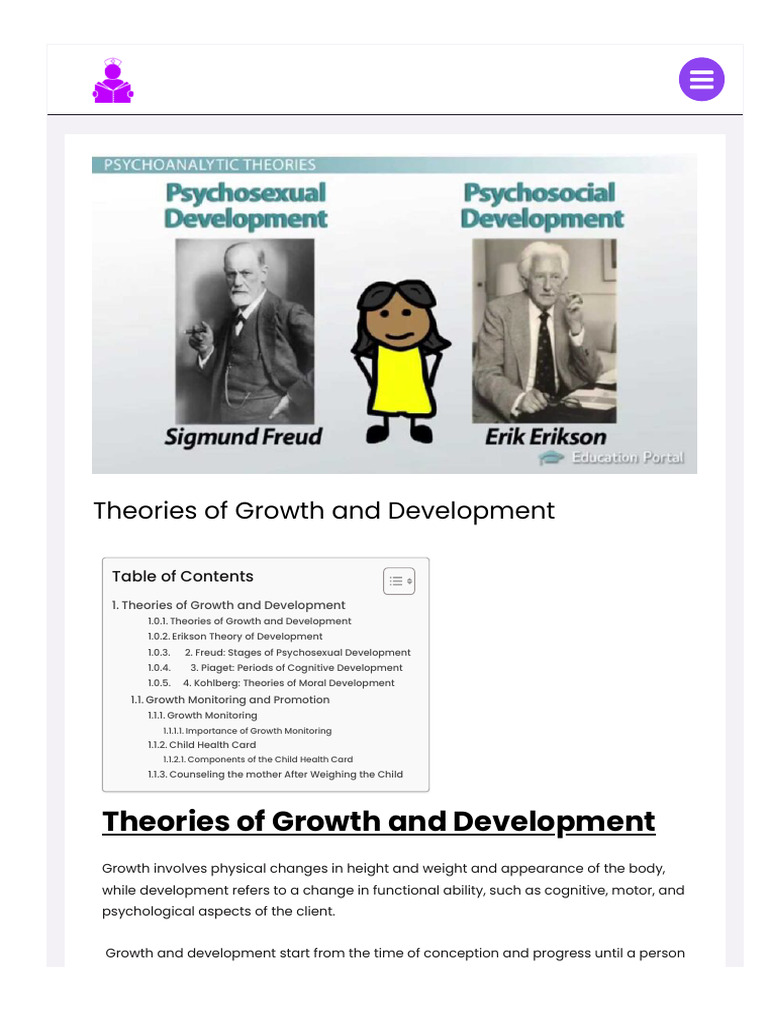 Theories of Growth and Development by NurseRevision | PDF | Childhood ...