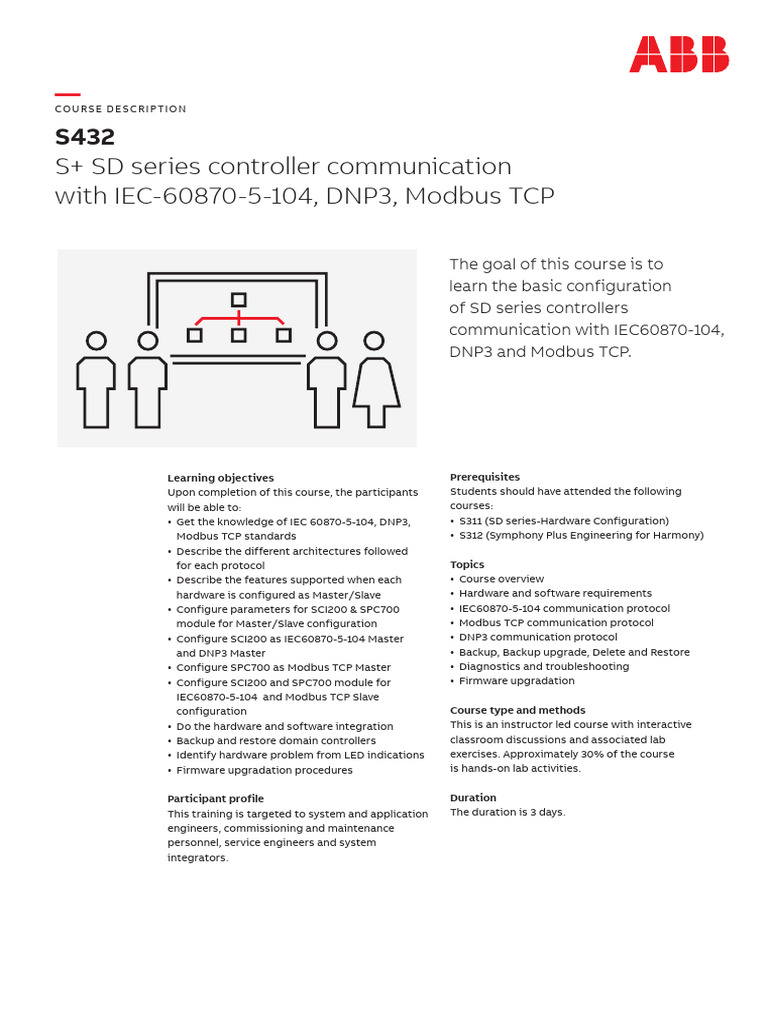 8VZZ000367T0005 S432 Training EN | PDF | Internet Protocol Suite ...