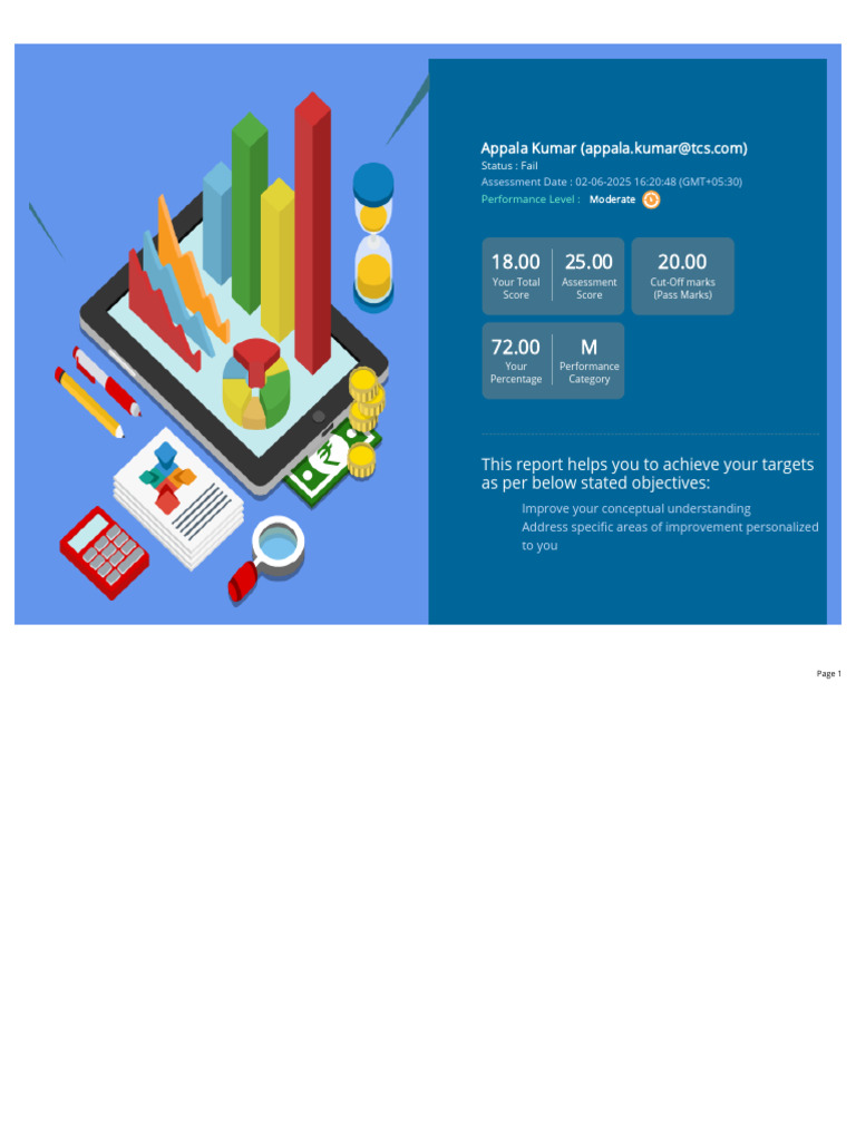 NBEMS Exam Performance Report Summary | PDF | Accuracy And Precision