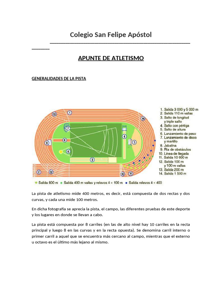 Guía Completa de Atletismo Escolar | PDF | Deporte del atletismo