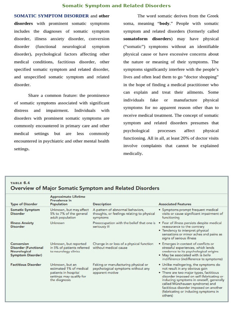 Somatic Symptom Disorder | PDF | Mental Disorder | Diseases And Disorders