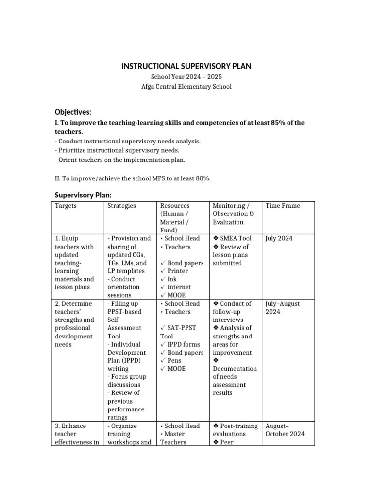 Instructional Supervisory Plan 2024-2025 | PDF | Teachers | Lesson Plan