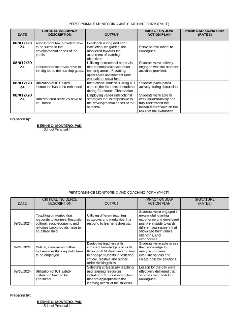 PMCF 2025: Enhancing Teaching Strategies | PDF | Educational Technology ...