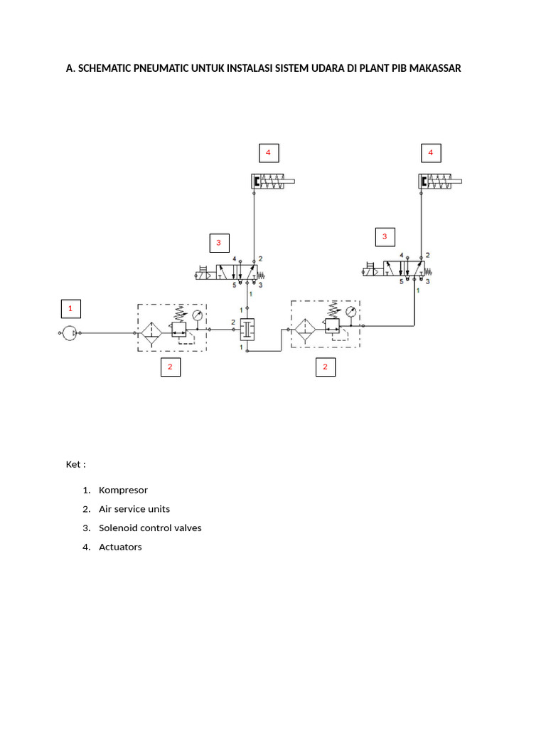 Schematic Pneumatic System for PIB Makassar | PDF