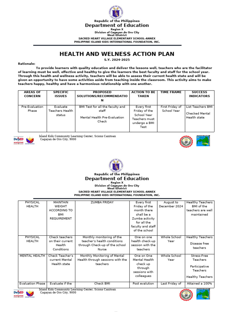 Health and Wellness Action Plan 2024-2025 | PDF | Teachers | Cognition