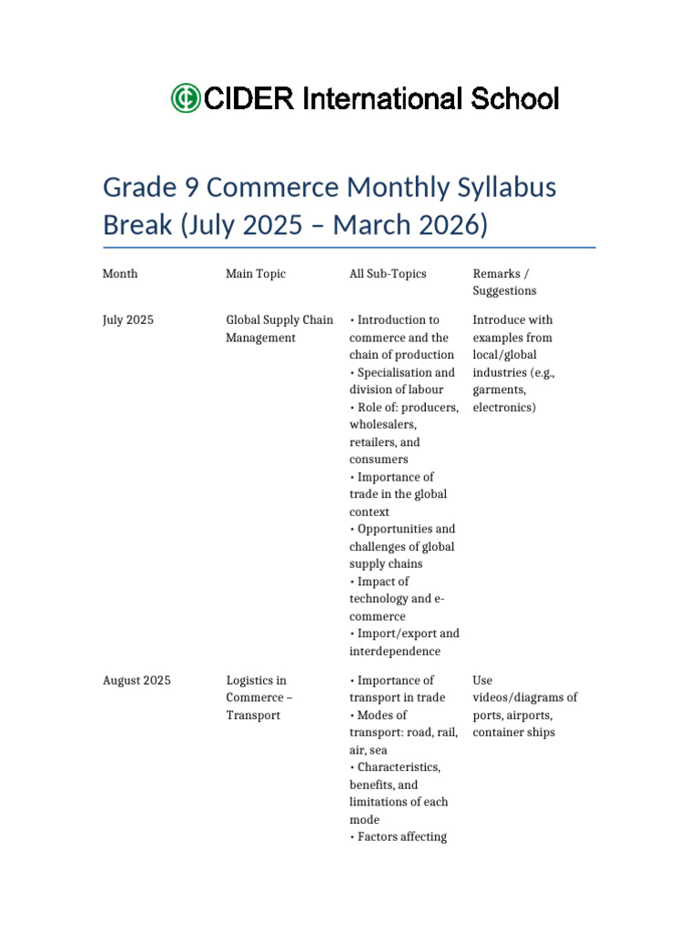 Grade 9 Commerce Lesson Plan | PDF | Insurance | Warehouse