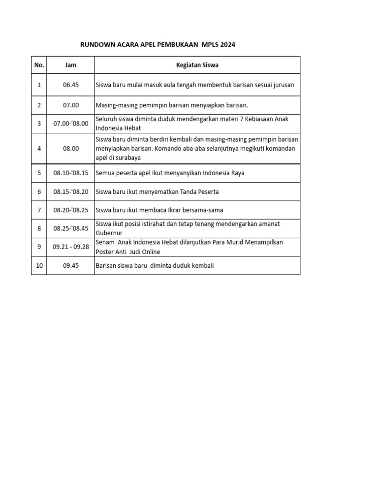 Rundown Acara MPLS 2024 Siswa Baru | PDF