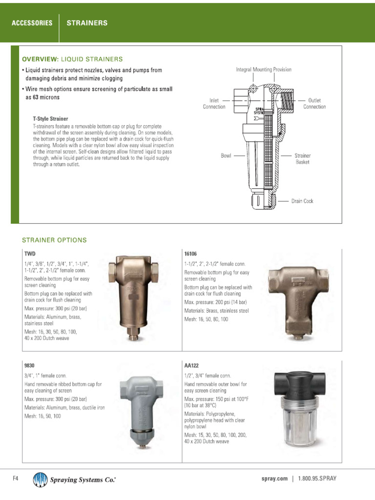 TWD Strainer Filter - 80 Mesh | PDF