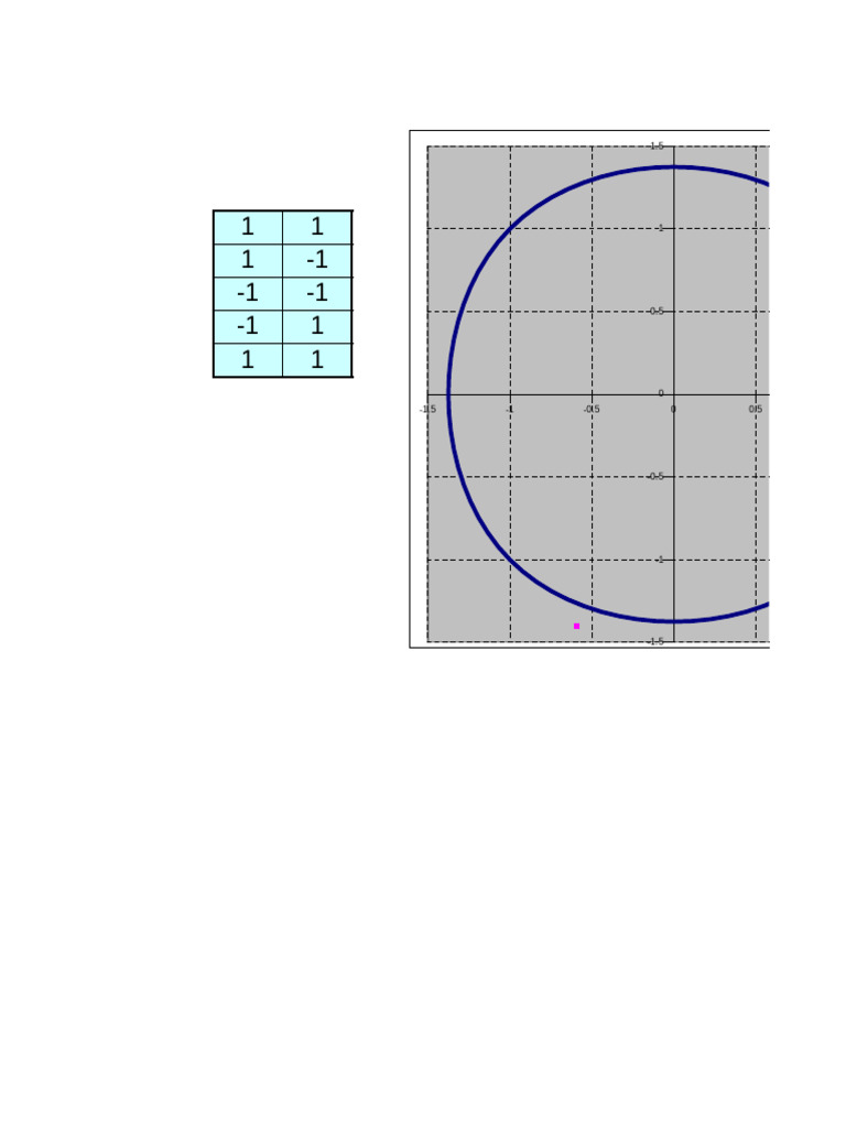 Random Number Generation Techniques | PDF