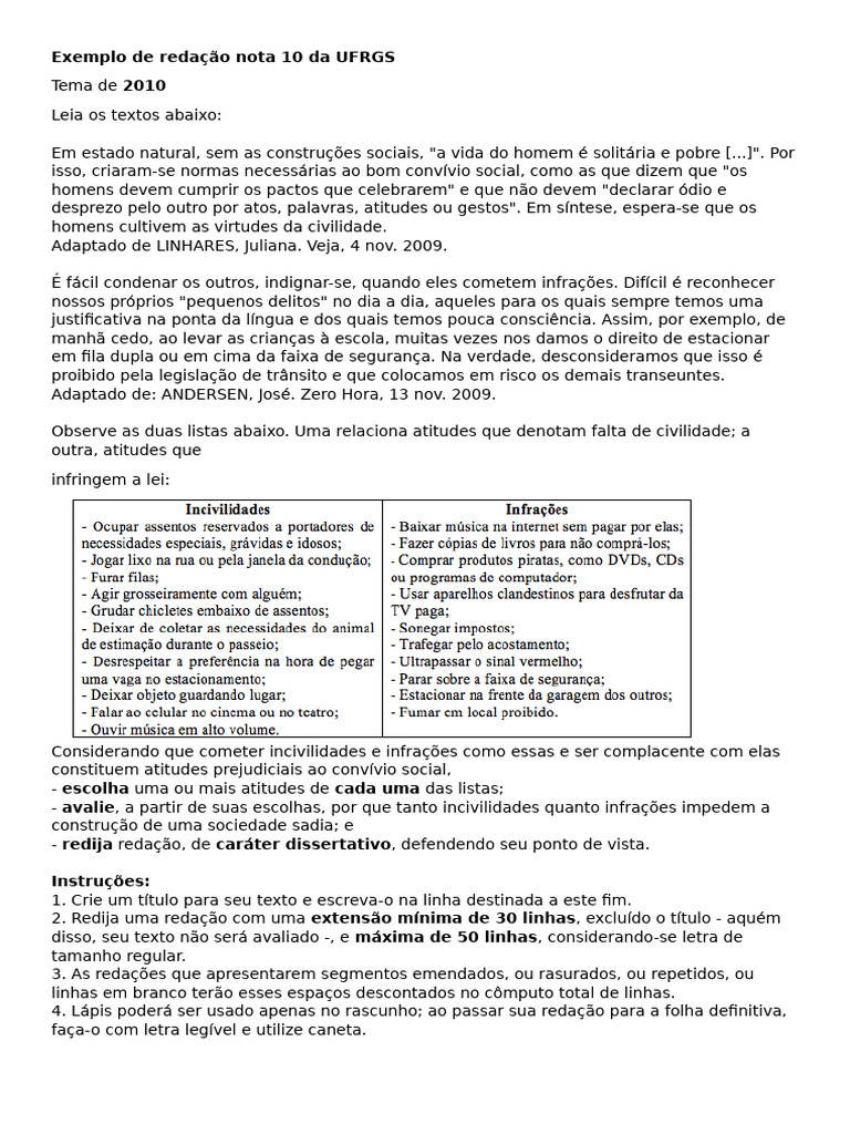 Redação Nota 10 UFRGS: Exemplo e Análise | PDF | Deficiência visual