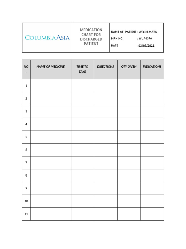 Discharge Medication Chart Template | PDF