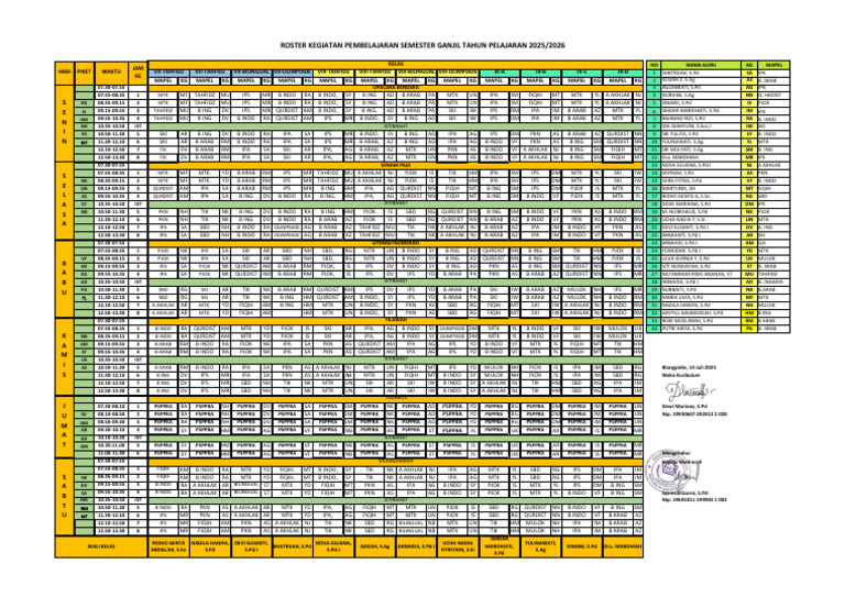 Roster Kegiatan Pembelajaran 2025/2026 | PDF