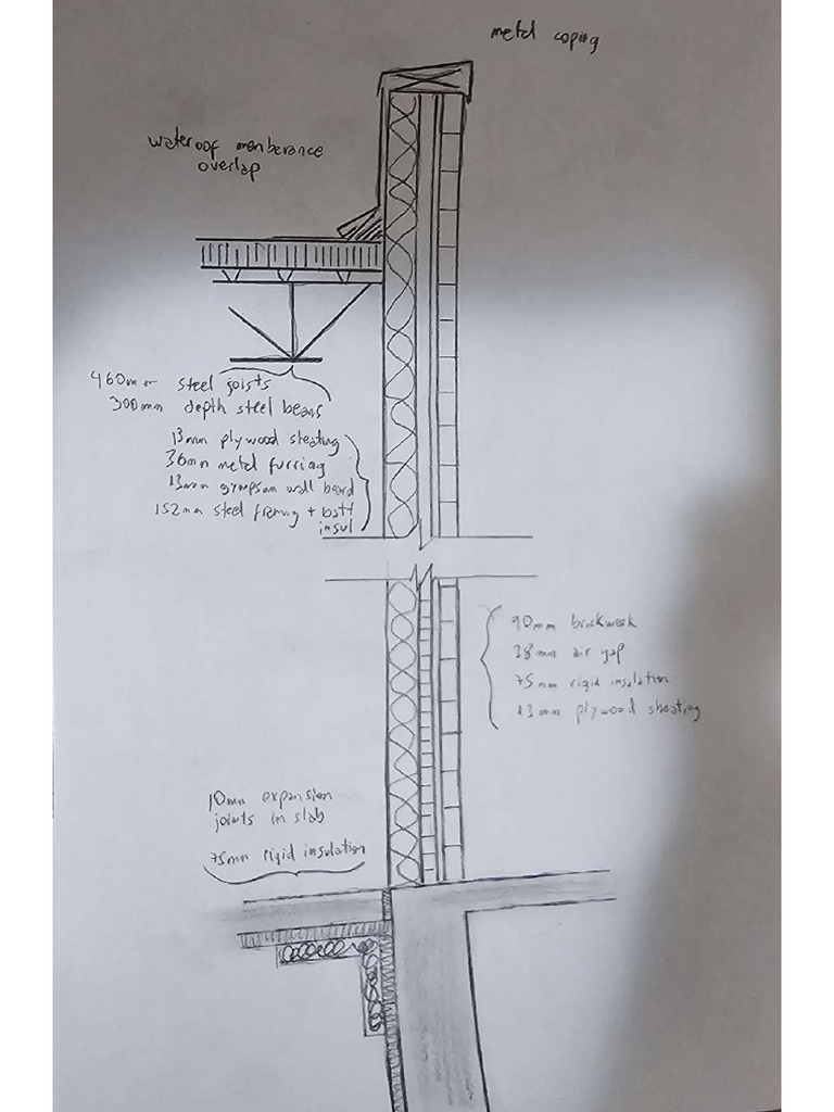 PDF CONSTRUCTION DRAWINGS visual data 8