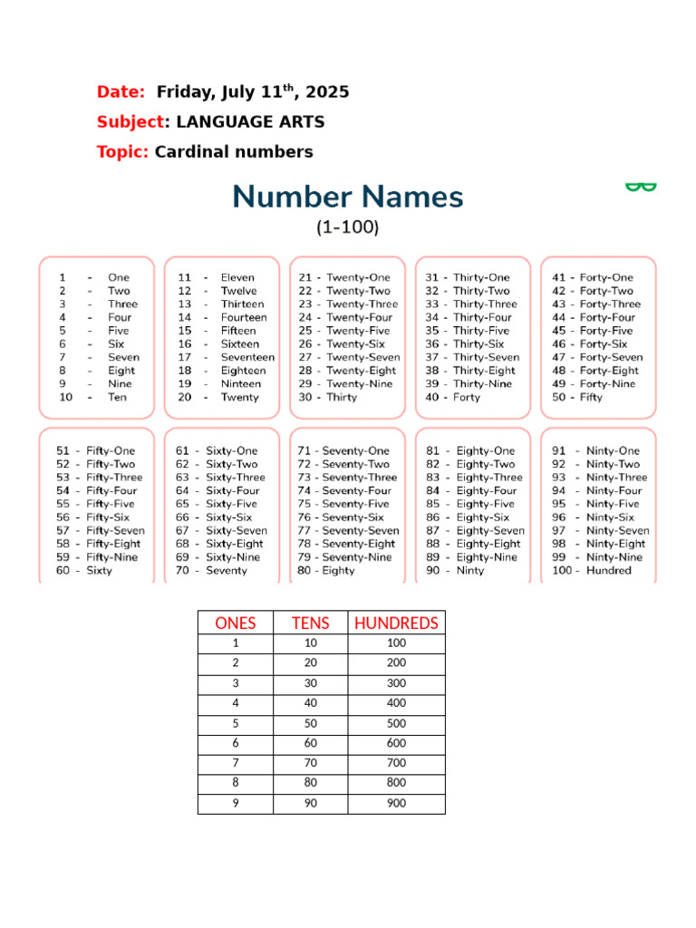 Cardinal Numbers Exercises 1-100 | PDF