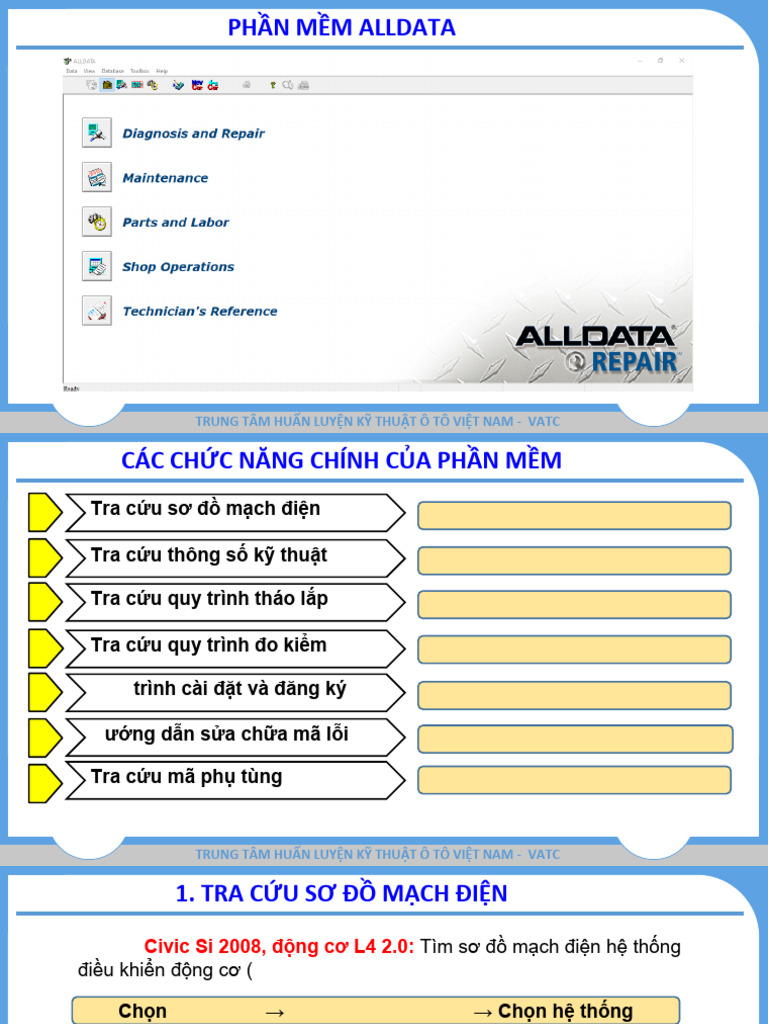 All Data | PDF