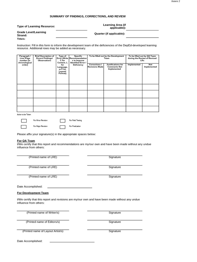 Learning Resource Review Form | PDF | Computing