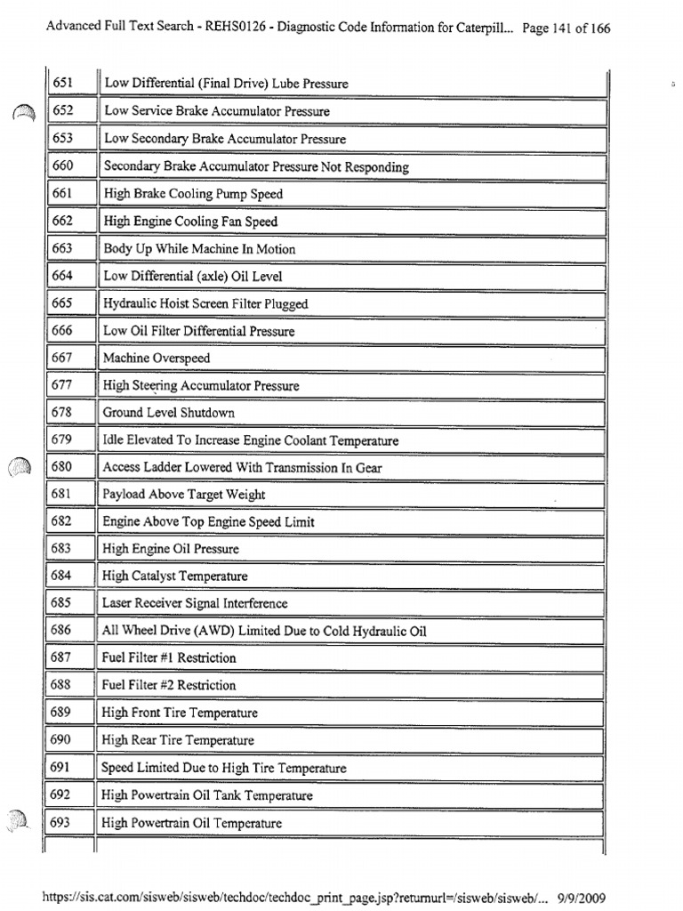 Cat Codes 4 | PDF