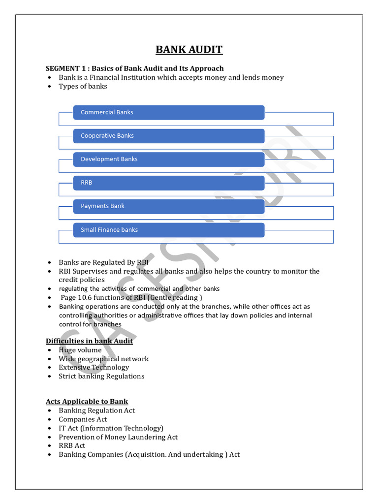 Bank Audit Basics and Approaches | PDF | Banks | Reserve Bank Of India
